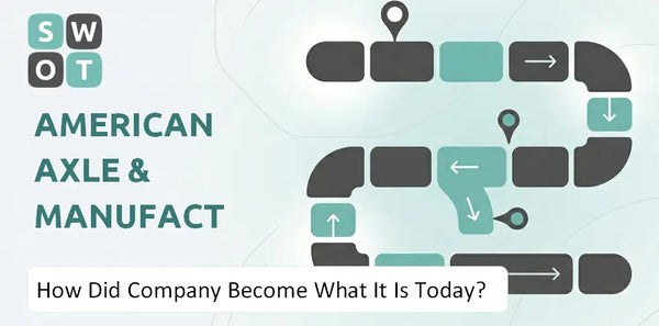 How Did American Axle & Manufacturing Company Become What It Is Today?