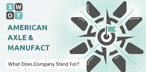 What Does American Axle & Manufacturing Company Stand For?