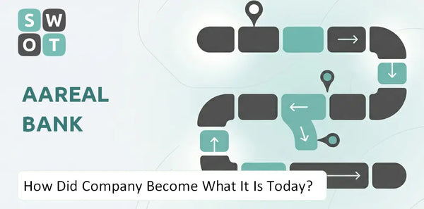 How Did Aareal Bank Company Become What It Is Today?