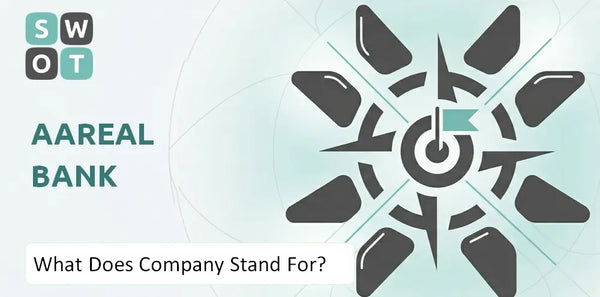 What Does Aareal Bank Company Stand For?
