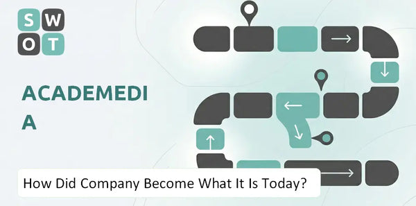 How Did AcadeMedia Company Become What It Is Today?