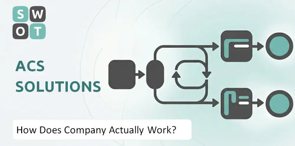 How Does ACS Solutions Company Actually Work?
