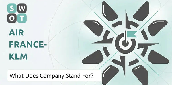 What Does Air France-KLM Company Stand For?