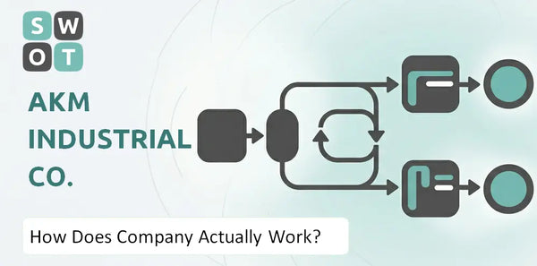 How Does AKM Industrial Co. Company Actually Work?