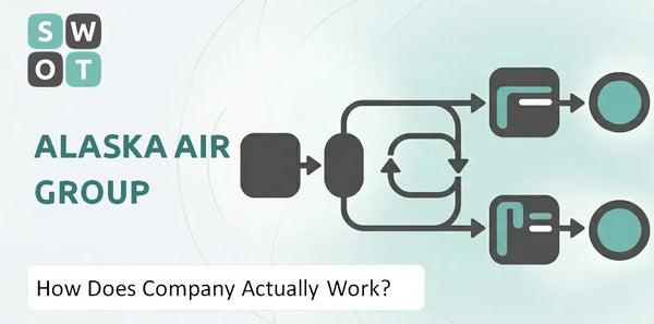 How Does Alaska Air Group Company Actually Work?