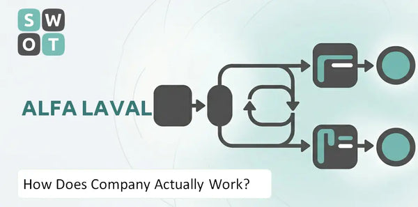 How Does Alfa Laval Company Actually Work?