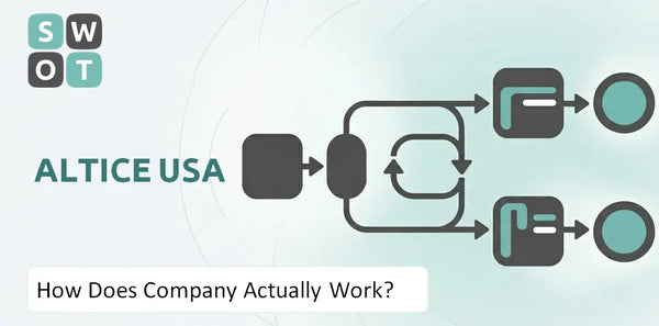 How Does Altice USA Company Actually Work?
