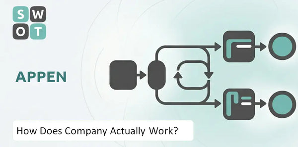 How Does Appen Company Actually Work?