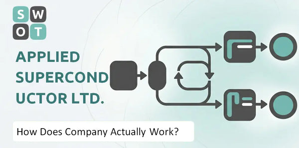 How Does Applied Superconductor Ltd. Company Actually Work?