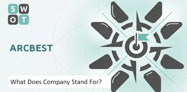 What Does ArcBest Company Stand For?