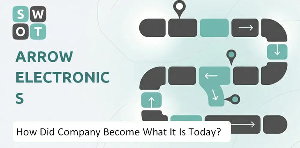 How Did Arrow Electronics Company Become What It Is Today?
