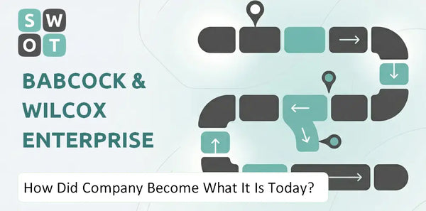 How Did Babcock & Wilcox Enterprises Company Become What It Is Today?