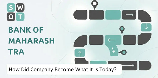 How Did Bank of Maharashtra Company Become What It Is Today?