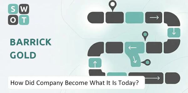 How Did Barrick Gold Company Become What It Is Today?
