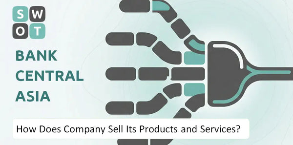 How Does Bank Central Asia Company Sell Its Products and Services?
