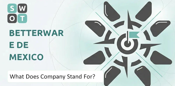 What Does Betterware de Mexico Company Stand For?