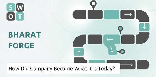 How Did Bharat Forge Company Become What It Is Today?