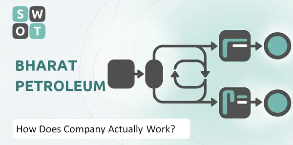 How Does Bharat Petroleum Company Actually Work?