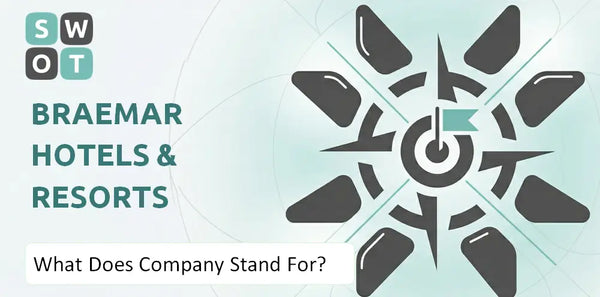 What Does Braemar Hotels & Resorts Company Stand For?