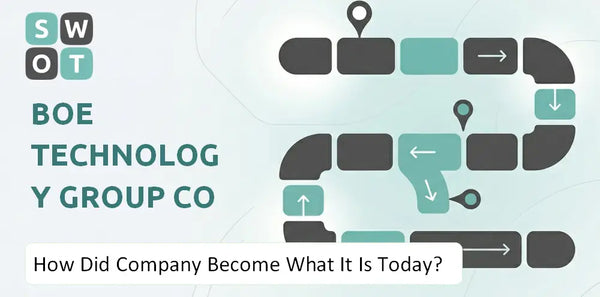 How Did BOE Technology Group Co Company Become What It Is Today?