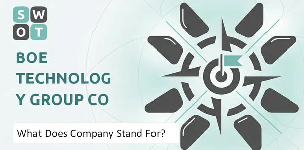 What Does BOE Technology Group Co Company Stand For?
