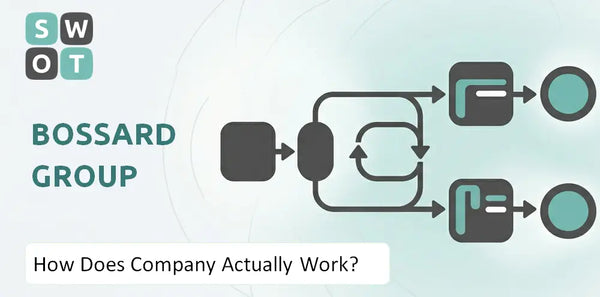 How Does Bossard Group Company Actually Work?