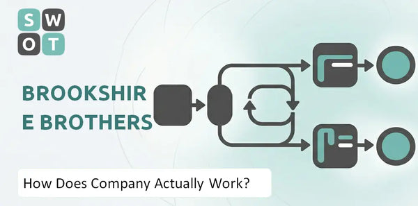 How Does Brookshire Brothers Company Actually Work?