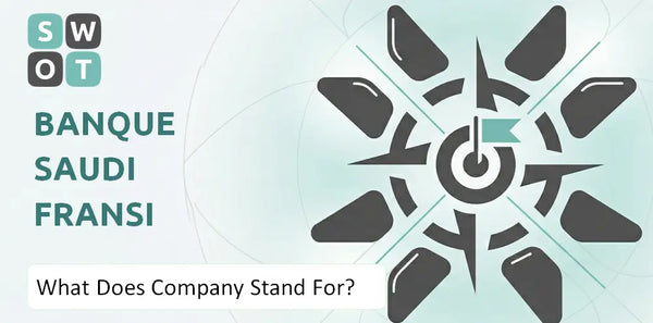What Does Banque Saudi Fransi Company Stand For?