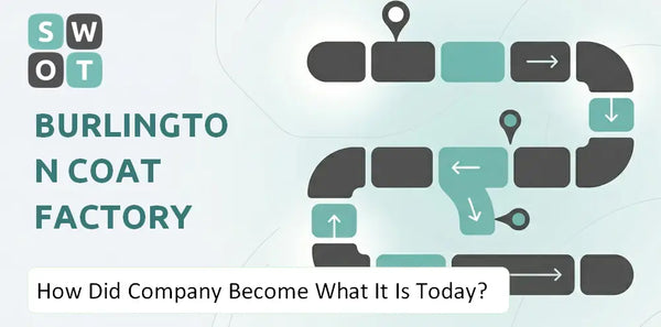 How Did Burlington Coat Factory Company Become What It Is Today?