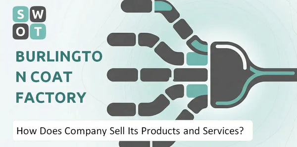 How Does Burlington Coat Factory Company Sell Its Products and Services?