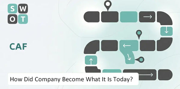 How Did CAF Company Become What It Is Today?