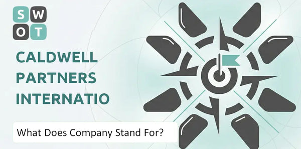 What Does Caldwell Partners International Company Stand For?