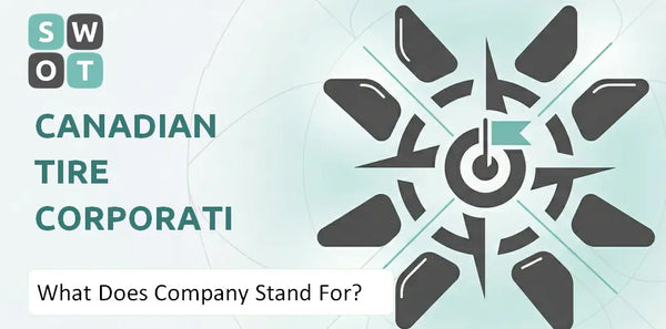 What Does Canadian Tire Corporation Company Stand For?