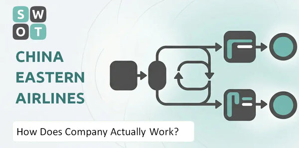 How Does China Eastern Airlines Company Actually Work?