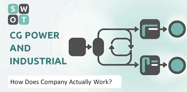How Does CG Power and Industrial Solutions Company Actually Work?