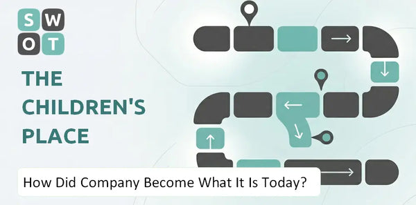 How Did The Children's Place Company Become What It Is Today?