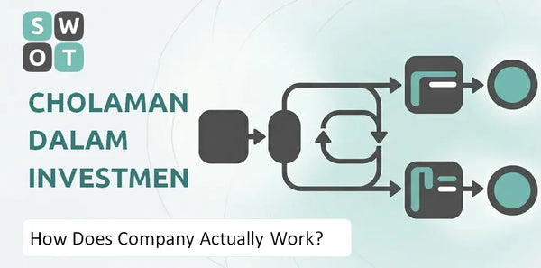How Does Cholamandalam Investment and Finance Company Actually Work?
