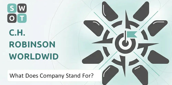 What Does C.H. Robinson Worldwide Company Stand For?