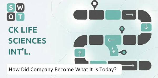 How Did CK Life Sciences Int'l. Company Become What It Is Today?