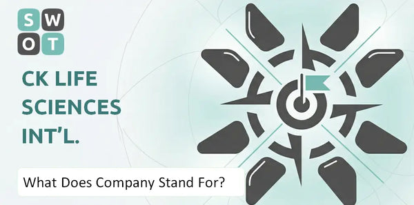 What Does CK Life Sciences Int'l. Company Stand For?