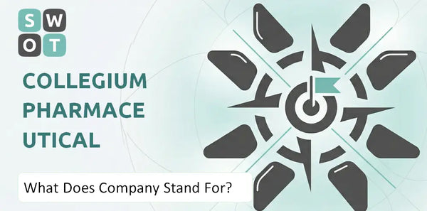 What Does Collegium Pharmaceutical Company Stand For?