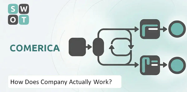 How Does Comerica Company Actually Work?