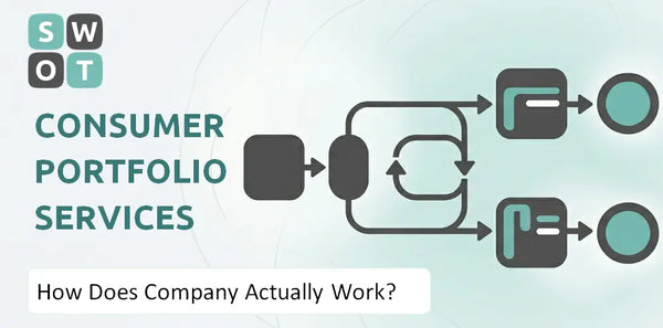How Does Consumer Portfolio Services Company Actually Work?