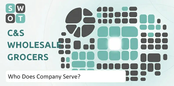 Who Does C&S Wholesale Grocers Company Serve?