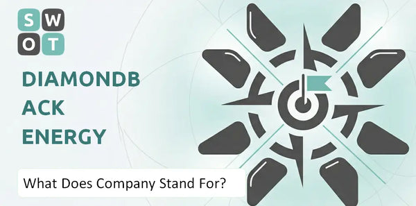 What Does Diamondback Energy Company Stand For?