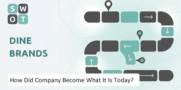 How Did Dine Brands Company Become What It Is Today?