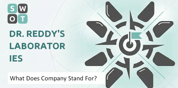 What Does Dr. Reddy's Laboratories Company Stand For?