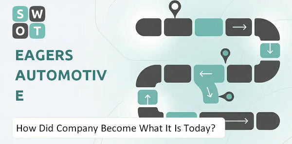 How Did Eagers Automotive Company Become What It Is Today?