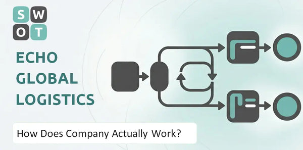 How Does Echo Global Logistics Company Actually Work?