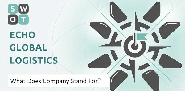 What Does Echo Global Logistics Company Stand For?